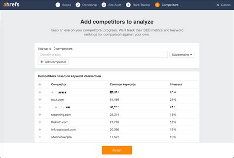 kod promocyjny ahrefs|How to use Ahrefs .